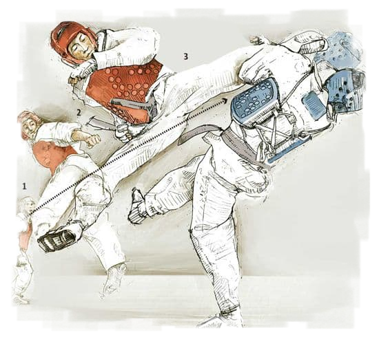patada taekwondo patada taekwondo